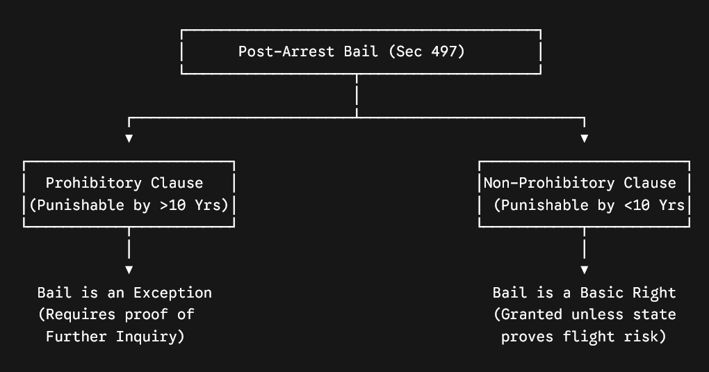 Criminal Law 2 image